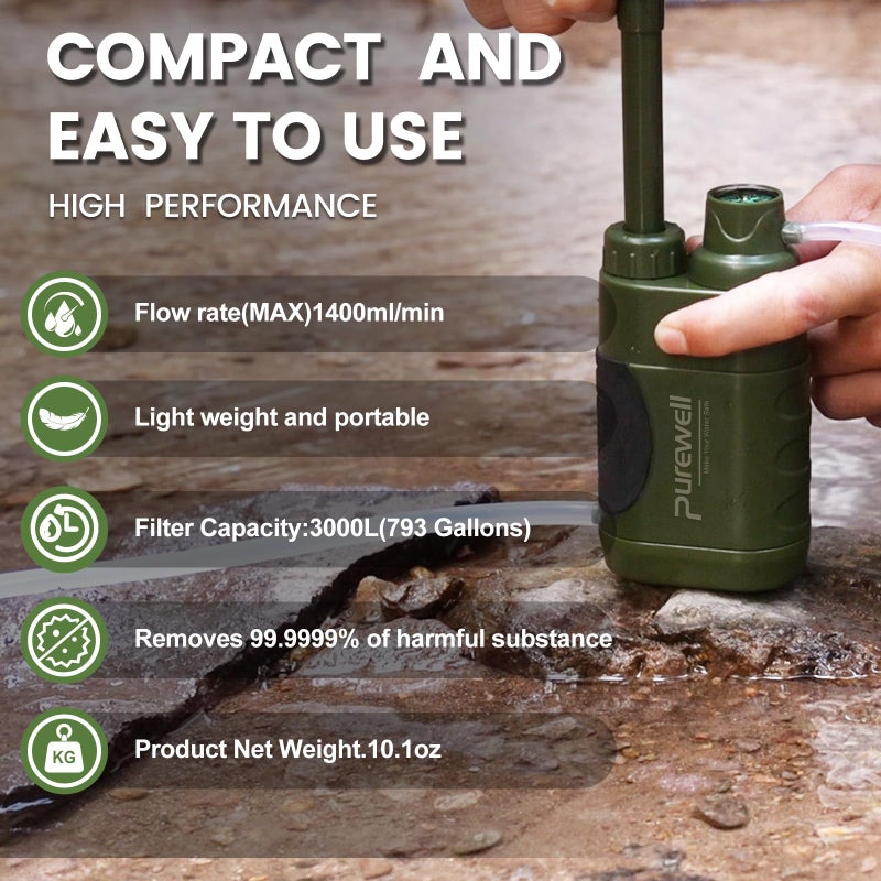Purewell Water Hand Purifier Pump with Replaceable Carbon 0.01 Micron Water Filter, 4 Filter Stages, Portable Outdoor Emergency and Survival Gear - Camping, Hiking, Backpacking(Black) - Image 5